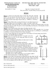 Thi chọn học sinh giỏi cấp thành phố năm học 2015  2016 môn Vật lí - Lớp 9